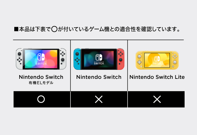 Nintendo Switch（有機ELモデル）専用有機EL保護フィルム衝撃吸収