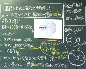 板書を使ったSNS上での教材研究と授業改善の視点 - 教育オピニオン