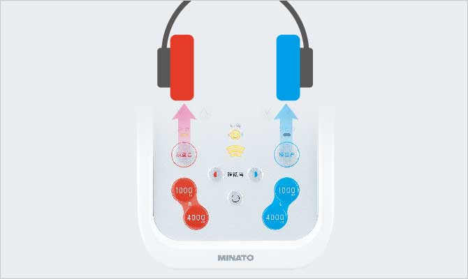 健康診断用オージオメータ｜ミナト医科学