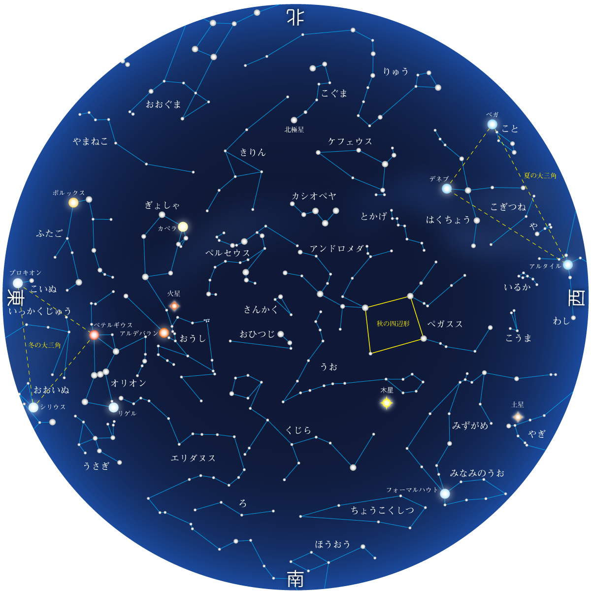 今月の星空（2022年12月） | ブログ | ブログ・発行物 | 浜松科学館