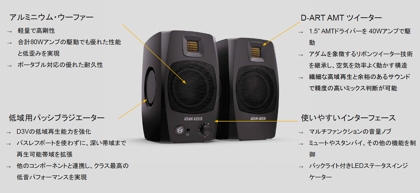 ADAM Audioが25年にわたるスピーカー開発で培った技術を結集した