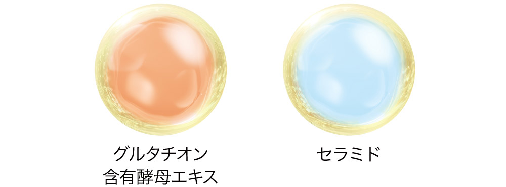 ビタミンACEと植物エキスを配合し、ノエビアが独自に開発した多重層