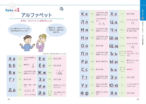 音声DL版 オールカラー 基礎からレッスンはじめてのロシア語 | ナツメ社