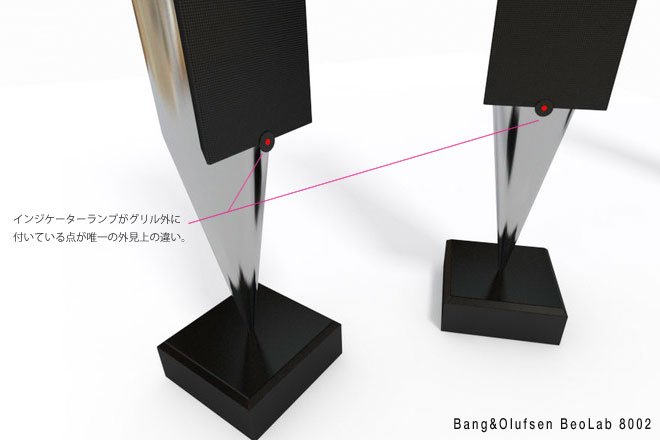BeoLab 6000 / 8000 リニューアル ICEパワーアンプを内蔵 | NEXT magazine