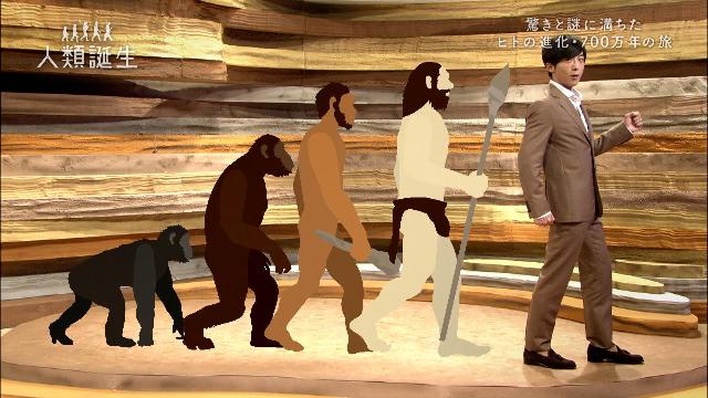 NHKスペシャル 人類誕生｜番組｜NHKアーカイブス