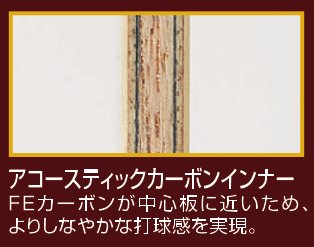 テナリーアコースティックカーボンインナー | Nittaku(ニッタク) 日本