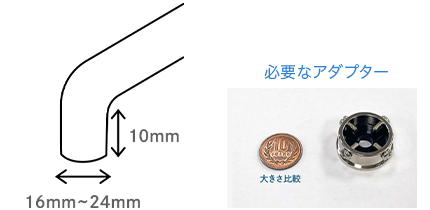 TRIM ION GRACE｜電解水素水整水器｜製品情報｜株式会社日本トリム