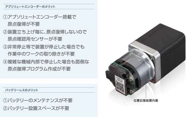 IAI ロボシリンダ RCP6シリーズ | ベアリング販売商社 日精機工