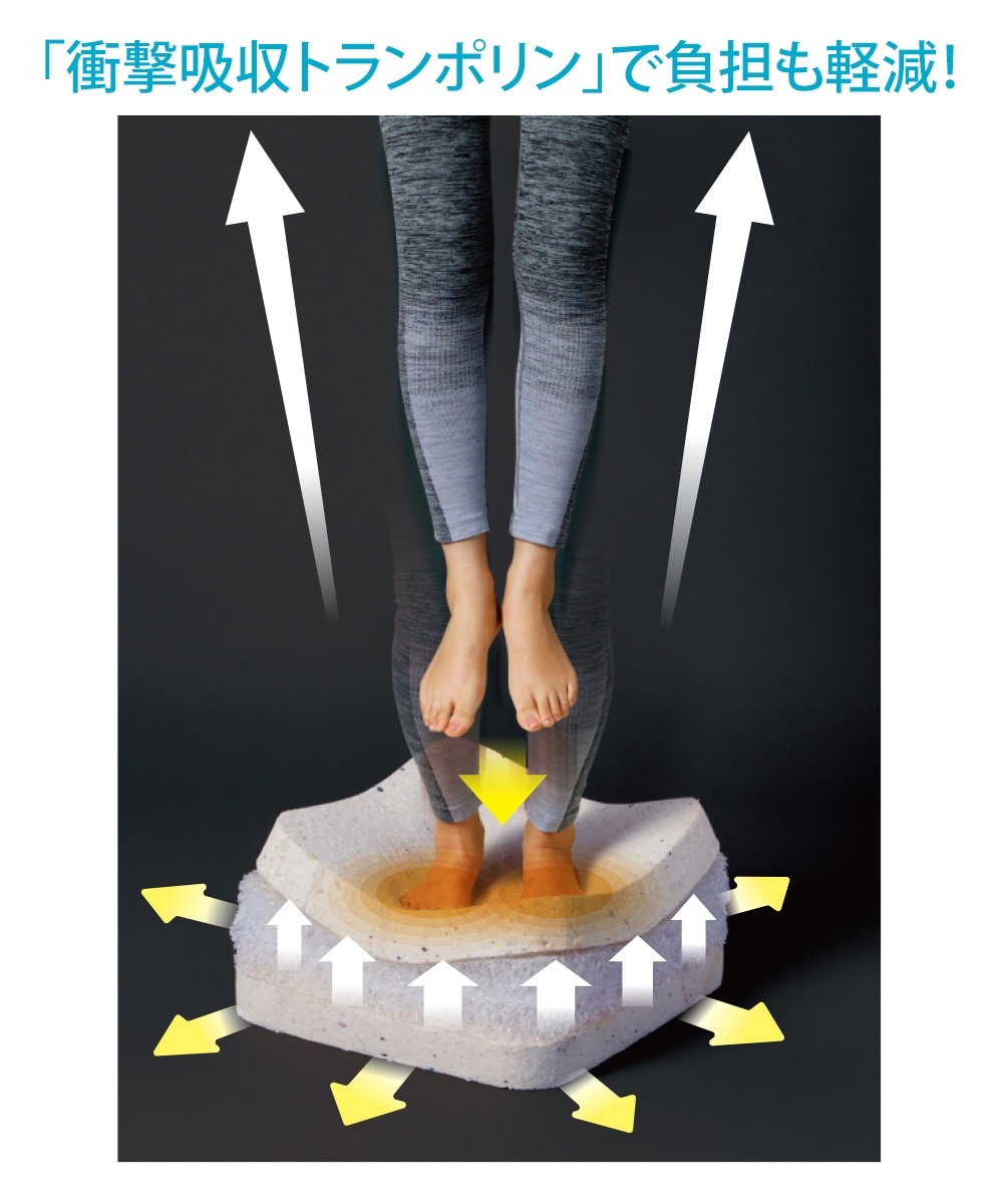 ジムテリア シェイプキューブ 通販【ニッセン】