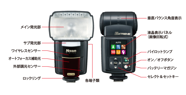 MG8000 （販売終了）