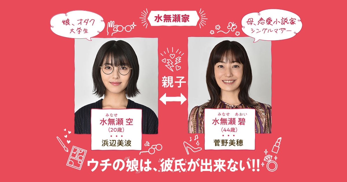 相関図｜ウチの娘は、彼氏が出来ない!!｜日本テレビ