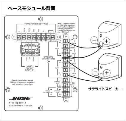 FS3-2W-SET】BOSE 天吊・壁掛型スピーカー2台 ベースモジュール