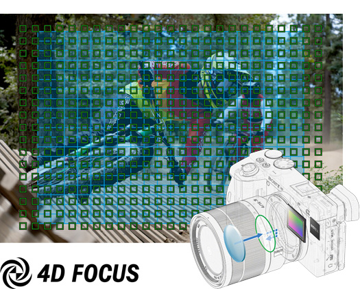 α6600 | デジタル一眼カメラα（アルファ） | ソニー