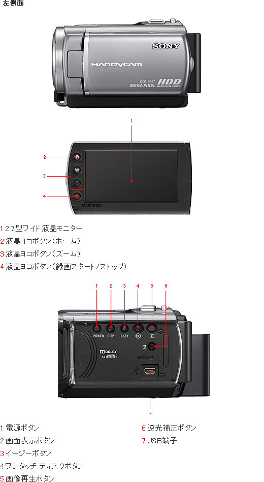 DCR-SR87 各部名称 | デジタルビデオカメラ Handycam ハンディカム