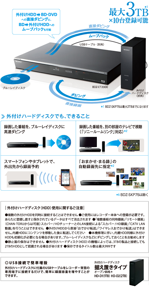 BDZ-EW500 特長 : 充実の「録る」機能 | ブルーレイディスクレコーダー