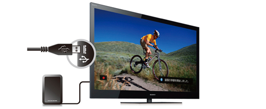 KDL-32EX420 特長 : 便利な機能 | テレビ ブラビア | ソニー