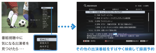 KDL-40HX65R 特長 : 録画機能 | テレビ ブラビア | ソニー