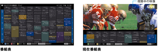 KDL-46HX820 特長 : 便利な機能 | テレビ ブラビア | ソニー