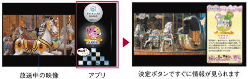 KDL-19J5 特長 : 機能・デザイン | テレビ ブラビア | ソニー