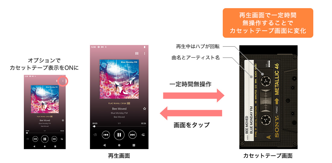 NW-ZX707 特長 : デザインと操作性 | ポータブルオーディオプレーヤー