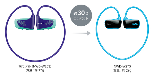 NWD-W270シリーズ 特長 : デザイン | ポータブルオーディオプレーヤー