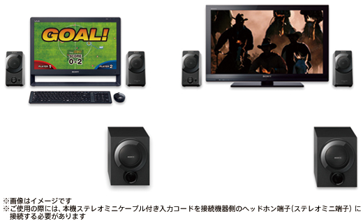 SRS-D5 特長 | アクティブスピーカー／ネックスピーカー | ソニー