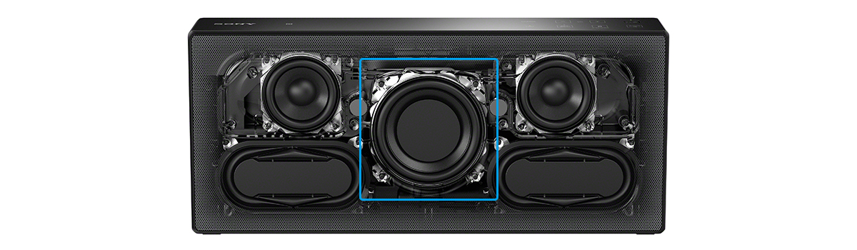 SRS-X77 特長 : 高音質 | アクティブスピーカー／ネックスピーカー