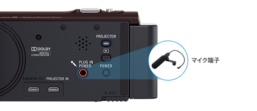 HDR-CX390 特長 : 高音質機能 | デジタルビデオカメラ Handycam