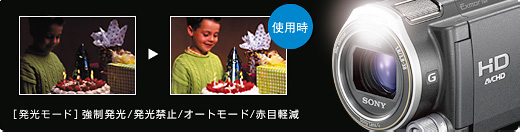 HDR-CX700V 特長 : 快適な操作性 | デジタルビデオカメラ Handycam