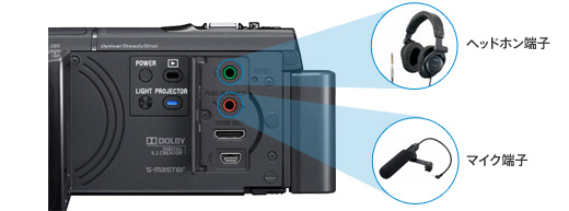 HDR-PJ590V 特長 : 進んだ高音質機能 | デジタルビデオカメラ Handycam