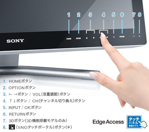 商品の特長 | Lシリーズ | “VAIO” | ソニー