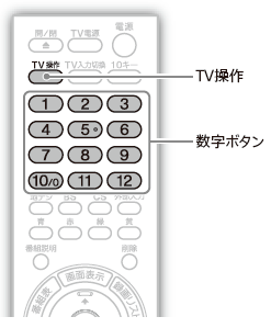 本機のリモコンにテレビを登録したい | 2016 | 使いかたマニュアル