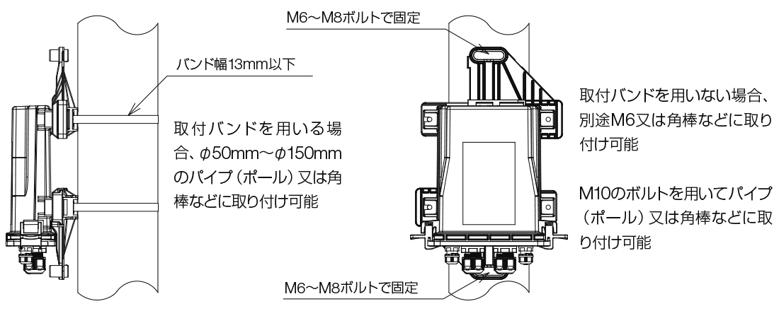ANS-CAT6｜通信用SPD（避雷器）｜雷害対策｜株式会社昭電