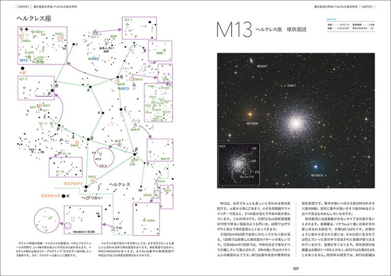 星雲・星団・銀河ビジュアル図鑑 | 株式会社誠文堂新光社
