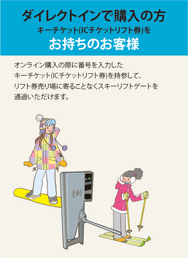 2025-2026 リフト券オンライン料金｜志賀高原 SHIGA KOGEN MOUNTAIN