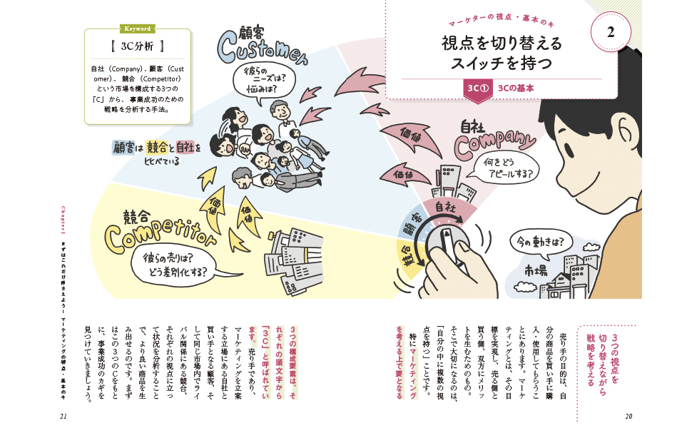 サクッとわかる ビジネス教養 マーケティング／阿久津聡 監修 | 新星出版社