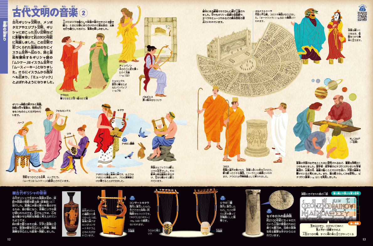 音楽 DVDつき | 小学館の図鑑NEOシリーズ | 小学館