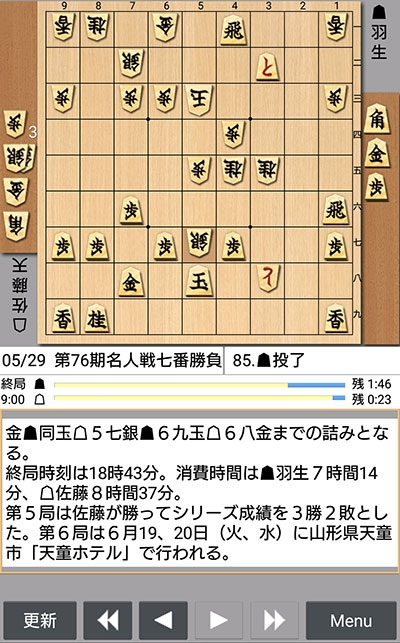 佐藤天彦名人が3勝目、タイトル防衛に王手 第76期名人戦七番勝負第5局