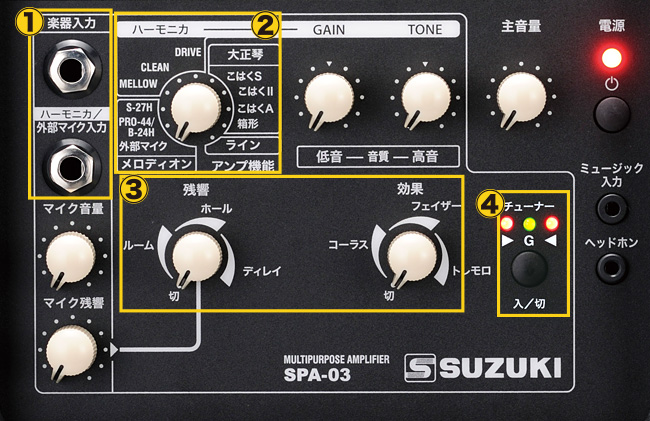 SPA-03 | 鈴木楽器製作所