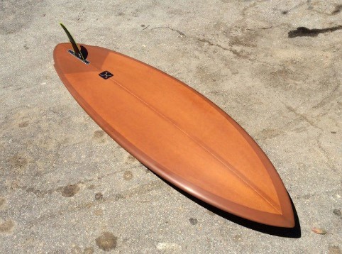 シングル・ツイン・トライは、こうイメージすればよく解る（第一章