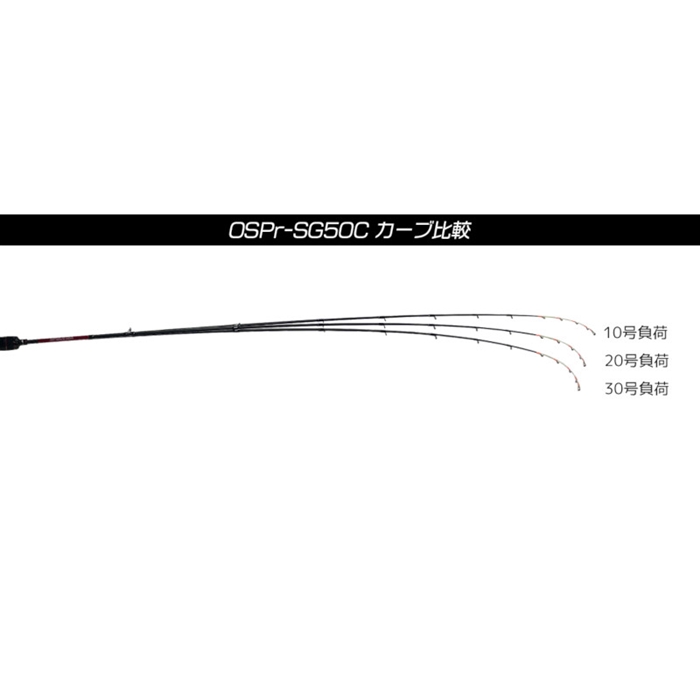 クレイジーオーシャン オーシャンスピア リファイン OSPr-SG50C - 釣具
