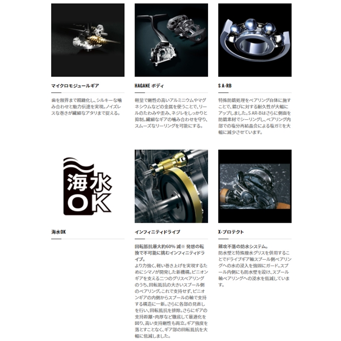 シマノ オシアジガー 2001NRXG 左ハンドル [2021年追加モデル] - 釣具