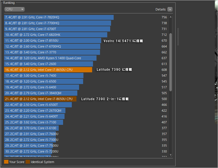 DELL Latitude 7390 レビュー（KabyLake Refresh） パソ兄さん