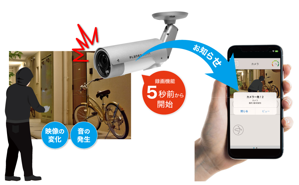 スマカメ カメラ一発！アウトドア｜CS-W80FHD2