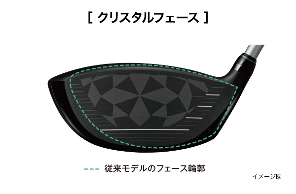 CRYSTAL egg ドライバー(Ladies'） | レディス | プロギア（PRGR