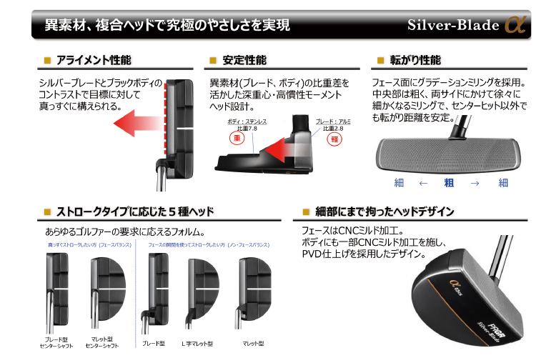 PRGRパター「Silver-Blade α」新発売 | ニュースリリース | プロギア