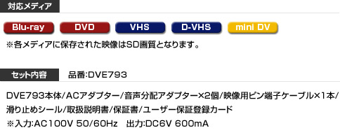 デジタルビデオエディター DVE793 | 製品情報｜PROSPEC