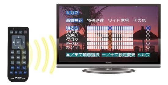 デジタルビデオエディター DVE795 | 製品情報｜PROSPEC