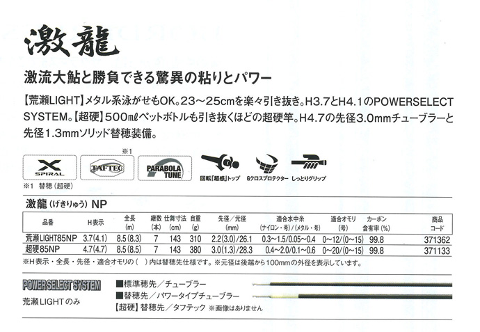 大鮎特集/大鮎 鮎ロッド/○2024 激龍 NP 【特典B/送料サービス】【YT】