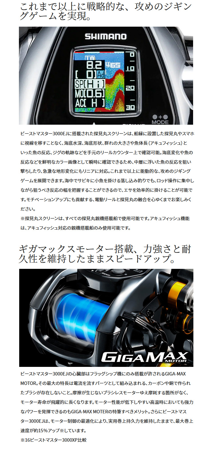 船/船釣り/電動リール/○2024 電動リール 21 ビーストマスター3000EJ【YT】